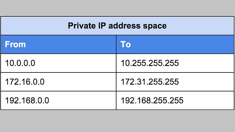 ip-la-gi-7
