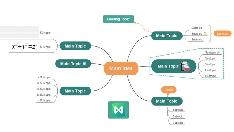 ai-mindmap-2