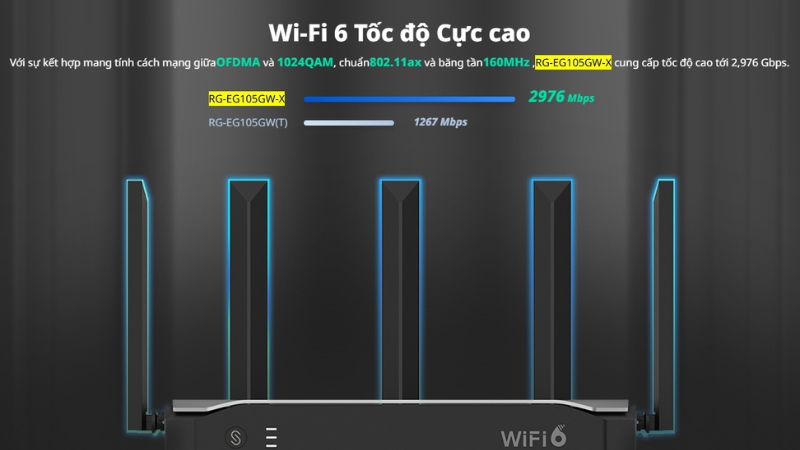 modem-Wifi-6-2