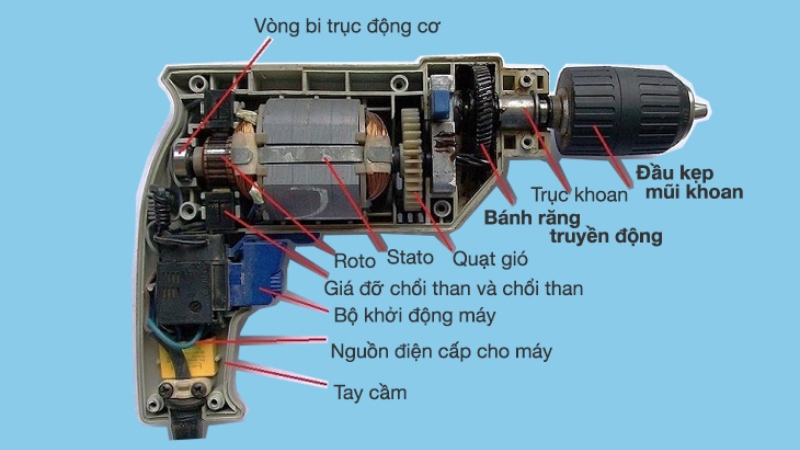 choi-than-3