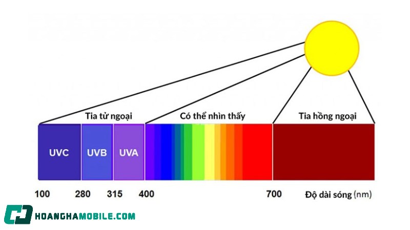 tia-hong-ngoai-2