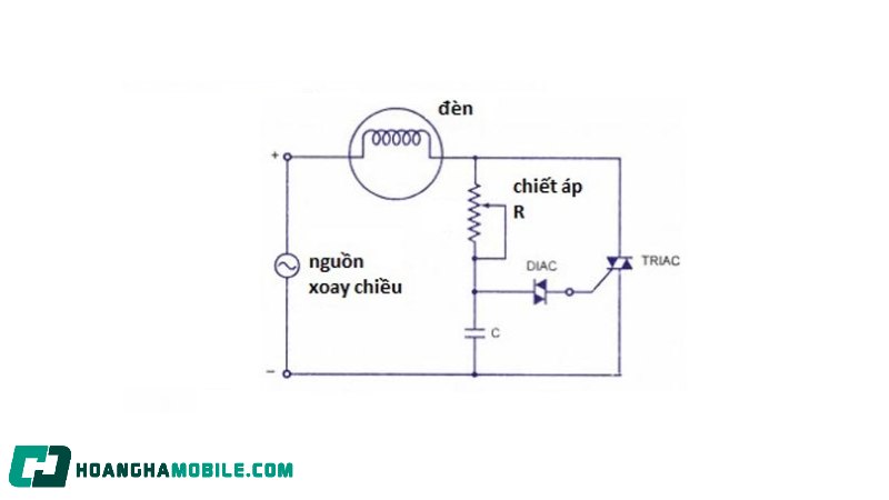 dimmer-2