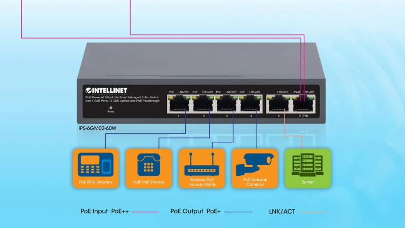 switch-PoE-3