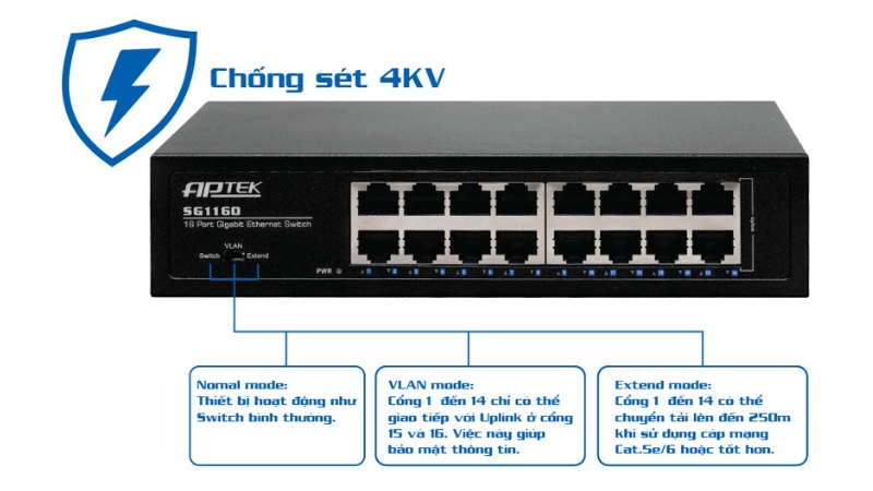 switch-PoE-4