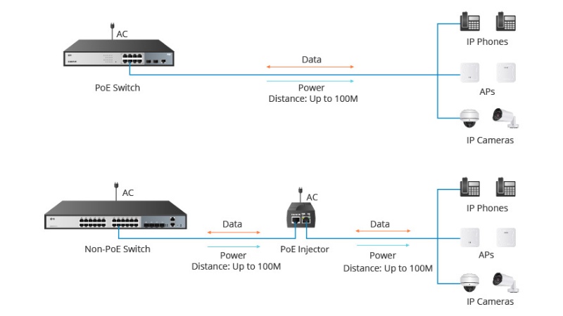switch-PoE-8