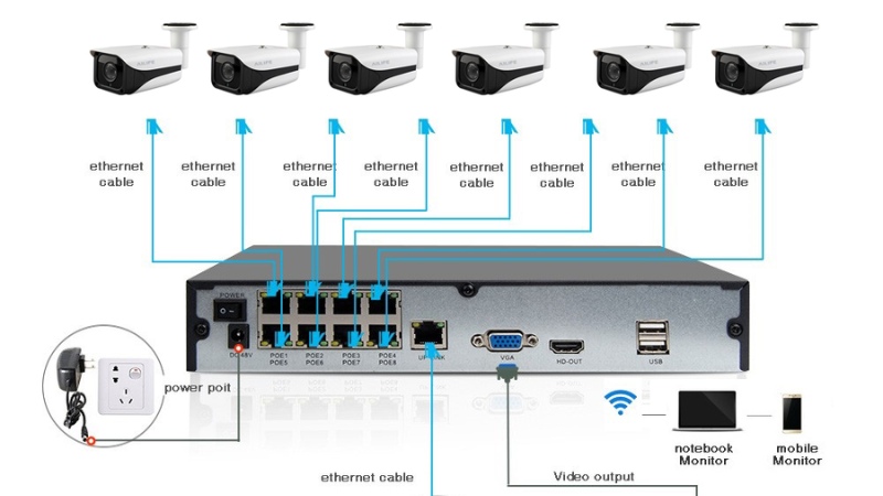 switch-PoE-7