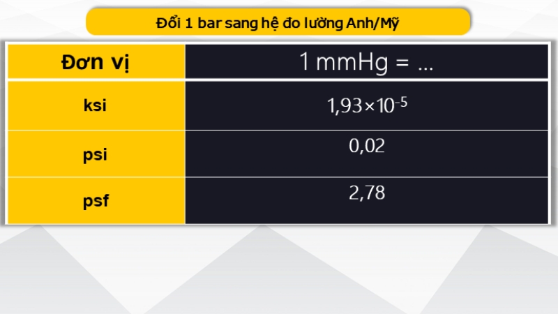 mmHg-3