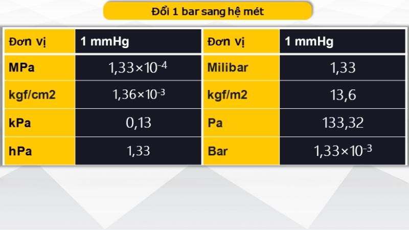 mmHg-2