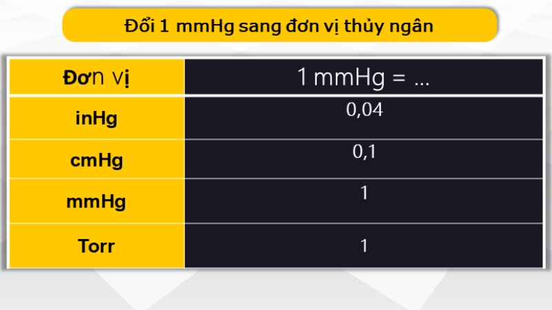 mmHg-5