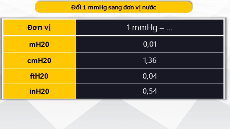 mmHg-6