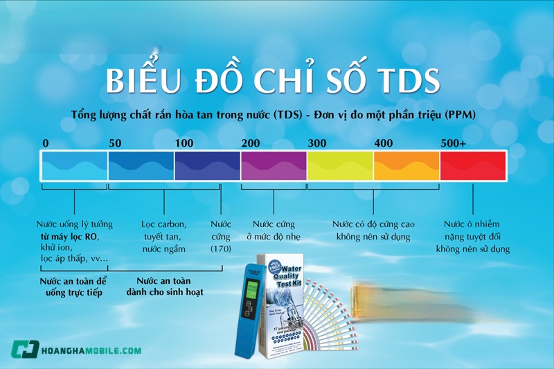 tds-la-gi-07