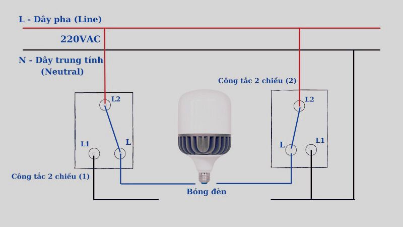 cong-tac-2-chieu-11