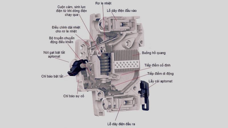 at-to-mat-6
