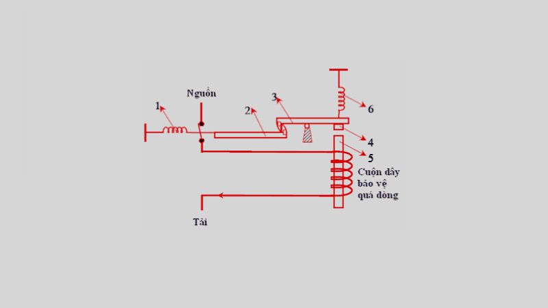 at-to-mat-9