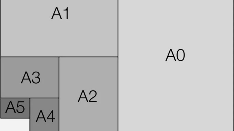 a1-size-3