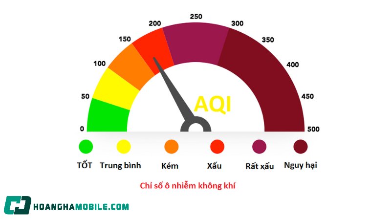 pm2-5-4