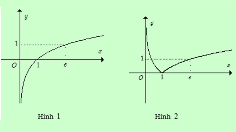 dao-ham-cua-1-x-2