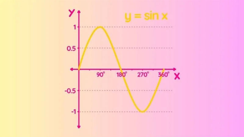 dao-ham-cua-1-x-3